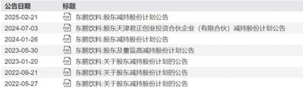 简配资 股东与实控人家族疯狂套现，东鹏饮料“造血输血”机制遭拷问