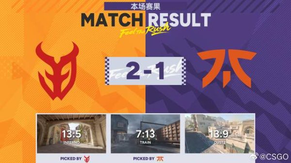 捷希缘配资 CAC2025：3DMAX鏖战三图力克fnatic挺进四强